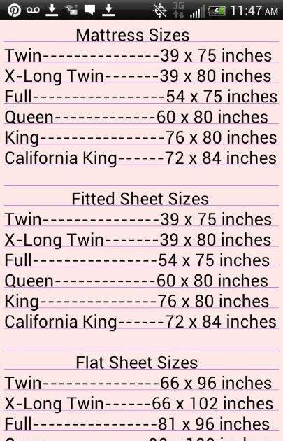 California King Flat Sheet Size | Twin Bedding Sets 2020