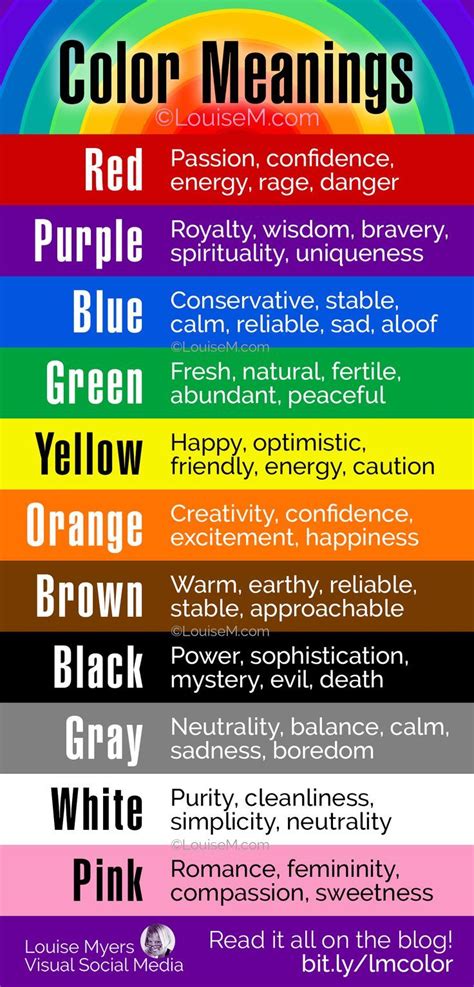 Pin on Color Personality, Meaning, Effects