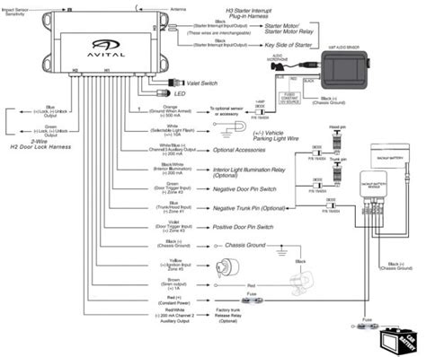 Bulldog Remote Start Manual