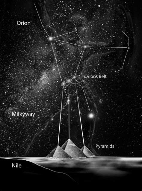 "Together the 3 Pyramids of Giza demonstrate the concept of sacred ...