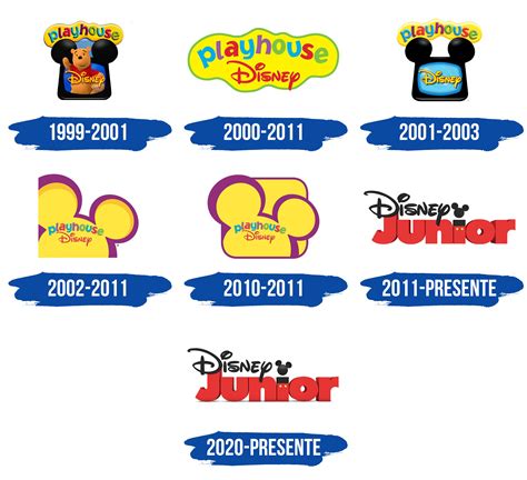 Disney Junior Logo y símbolo, significado, historia, PNG, marca