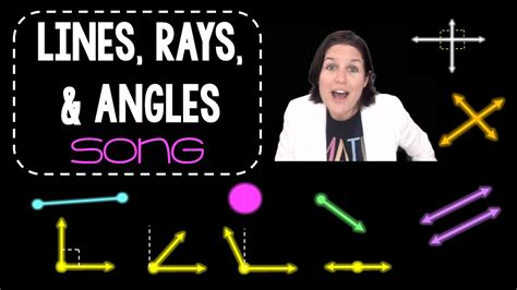 🎵LINES, RAYS, ANGLES Song🎵 | Geometry VOCAB Music Video Series (Part 1 ...