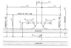 circular driveway dimensions - Google Search | Circular driveway, Driveway, Circular