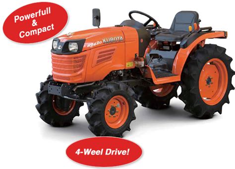 Top 5 Mini Tractors In India.