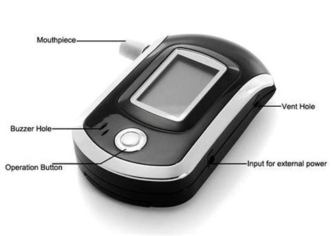 2024 Portable Breathalyzer - Spy Shop Best Seller