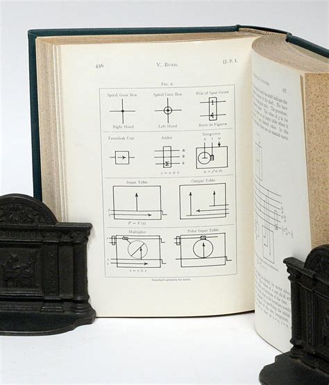 The differential analyzer. A new machine for solving differential ...