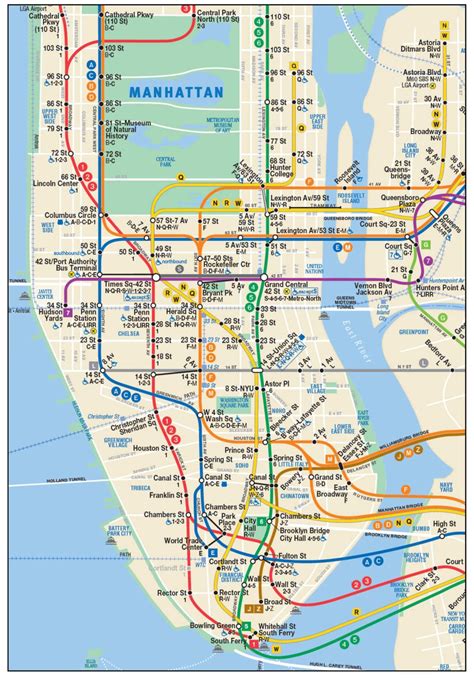 Le Bus et le Métro à volonté : le bon plan transport à New York | Nyc ...