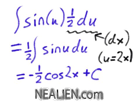 Anti-Derivative/Integral of sin(2x) Using u-substitution