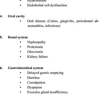 (PDF) Chronic Complications of Diabetes Mellitus: A Mini Review