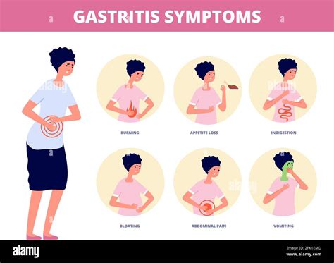 Gastritis symptoms. Abdomen pain, bloating vomiting heartburn problems. Stomach digestive ache ...