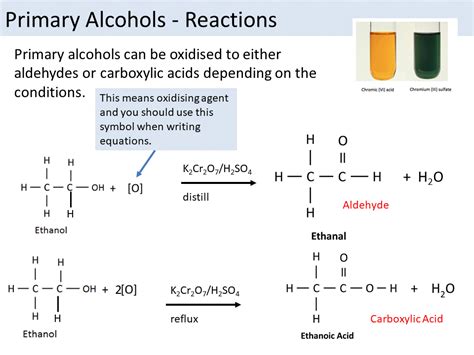 Oxidation of Alcohols AS Chemistry OCR | Teaching Resources