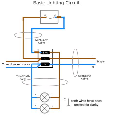 Lighting Circuits Wiring Uk