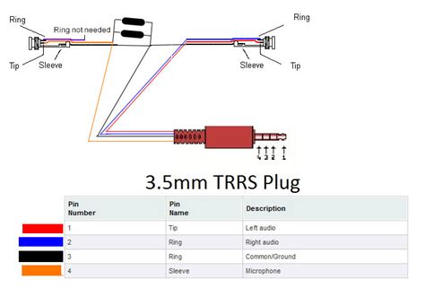 Trrs Jack Wiring Diagram