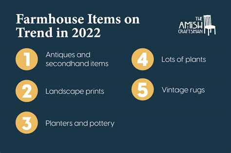 How to Style a Farmhouse Living Room in 2022 - The Amish Craftsman