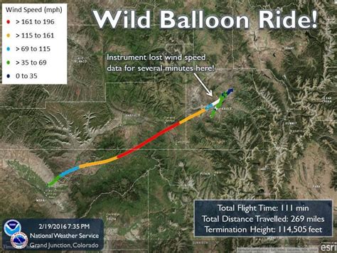 Grand Junction Weather Balloon Takes Wild Ride In Friday's High Wind ...