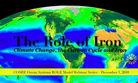 Climate Change, Carbon Cycle, and the Role of Iron on Vimeo