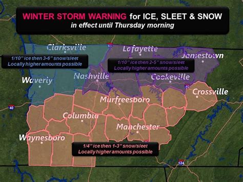 NWS: Freezing rain moving into Middle Tennessee