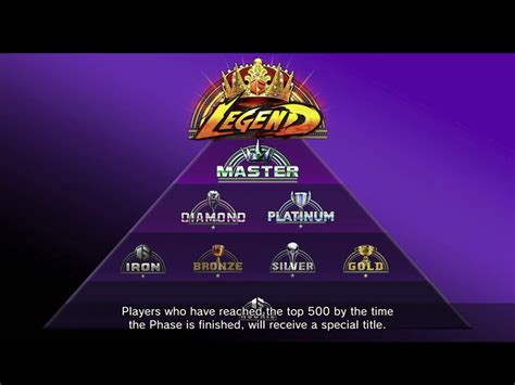 New Legend Rank Coming To Street Fighter 6 - Esports Illustrated