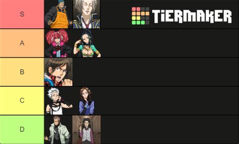 zero escape (only 999 characters nonary games) Tier List (Community Rankings) - TierMaker