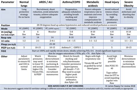 Jnc 8 Classification Of Hypertension 2020 - malaynesra