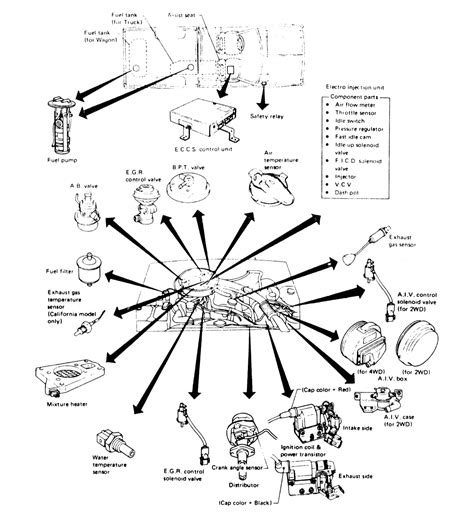 The Little Engine That Could Free Coloring Pages - Coloring Home