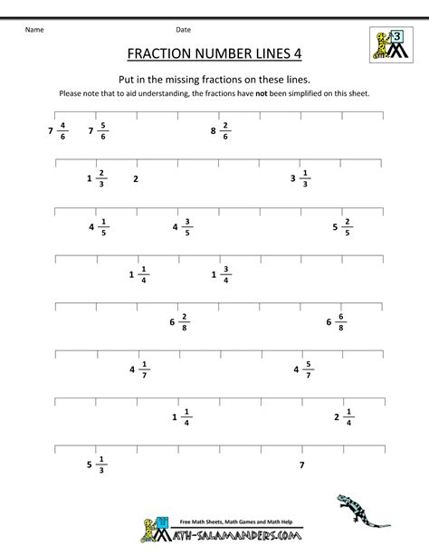 Fractions On A Number Line Worksheet Year 6 – Thekidsworksheet