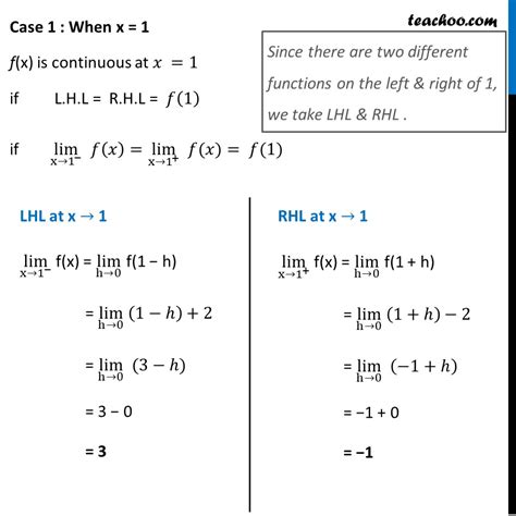 Example 11 - Find all points of discontinuity f(x) = {x+2, 0, x-2