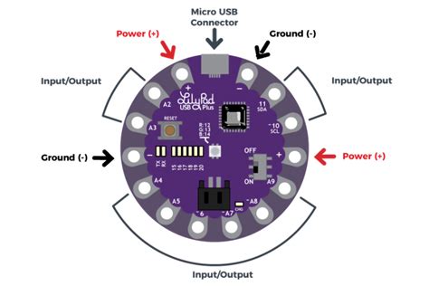 Arduino Lilypad Pinout, Guide and Features - NerdyTechy