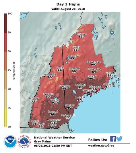 Bedford, NH (03110) Weather Forecast