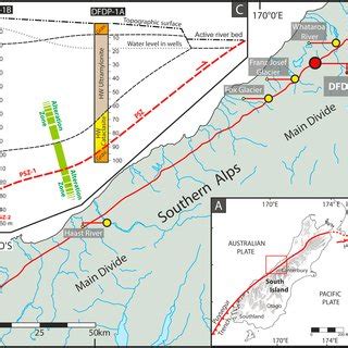 (a) Location of the Alpine Fault Plate Boundary across the continental... | Download High ...