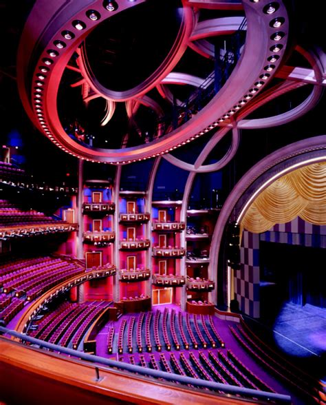 Kodak Theatre - Architizer