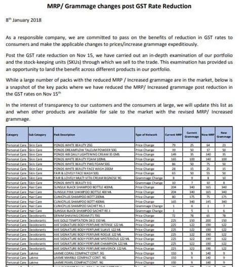 [PDF] Hindustan Unilever Products List 2023 PDF With Price - Panot Book