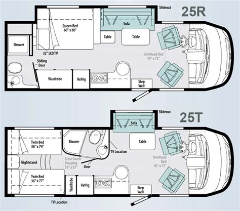 Winnebago Via class A motorhome floorplans - large picture