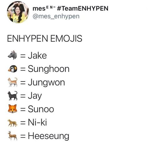 #Enhypen #Emojis | Nayeon, Emoji, Hypen