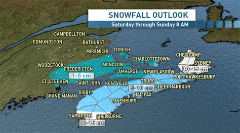 Nova Scotia to see flurries, snow squalls this weekend | CBC News