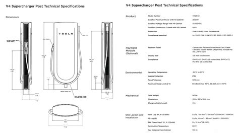 V4 Supercharger