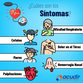 Hipertensión arterial – Acudir Emergencias Médicas