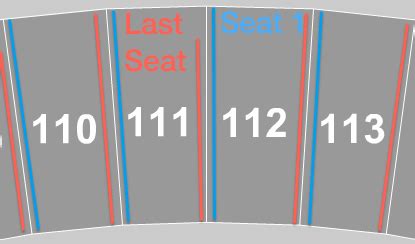 Daytona 500 Seating Chart | Daytona International Speedway