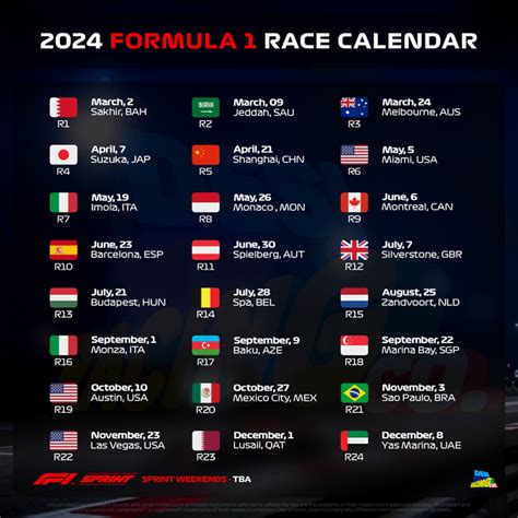 2024 Formula 1 Race Calendar : r/Formula1Point5