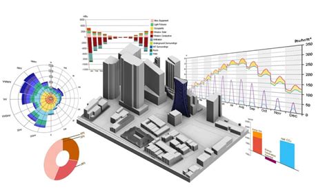 Top 10 Benefits of BIM (Building Information Modeling) | Scan2CAD