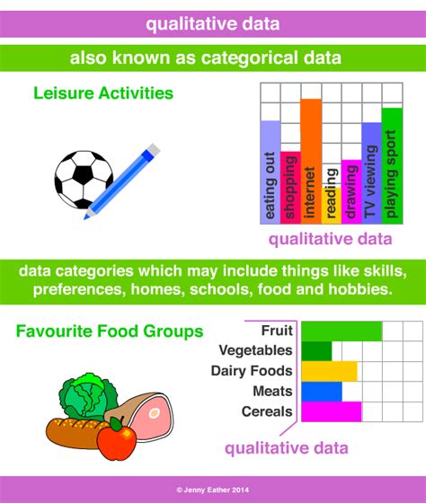 Qualitative Questions Examples Statistics at Mary Velasquez blog