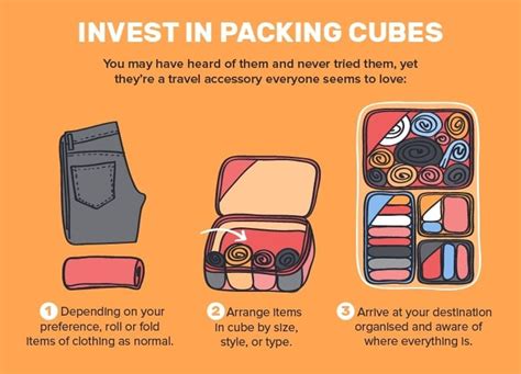 Packing Tips to Save Space - Business Travel Life