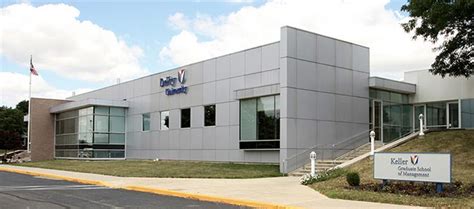 DeVry University + Keller Columbus Location