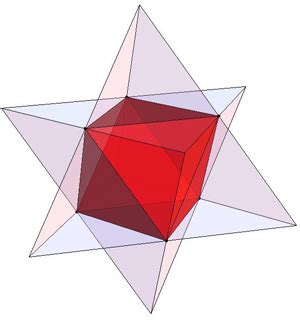 co.combinatorics - Name of a polytope - MathOverflow