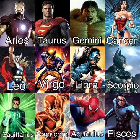 Star Sign? Gentleman’s Essentials | Zodiac signs gemini, Superhero ...