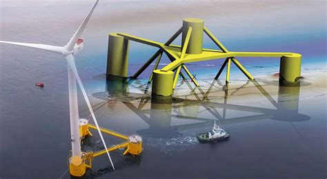 Floating Offshore Platform Dynamics | Cape Horn Engineering