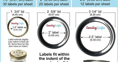 We often get asked what label size will fit a certain ounce canning jar. If you're adding the ...