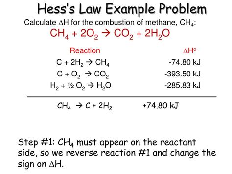 PPT - Thermochemisty (Enthalpy) and Hess’s Law PowerPoint Presentation ...