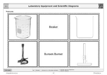 How To Draw Scientific Equipment - Relationclock27