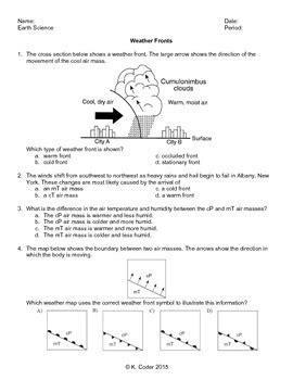 Worksheet - Weather Fronts *Editable* | TpT